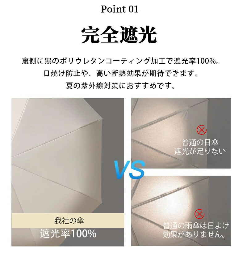 日傘 折りたたみ傘 ワンタッチ 自動開閉 晴雨兼用 傘 折りたたみ傘 日傘 折りたたみ 自動 完全遮光 折り畳傘 撥水 紫外線カット UPF50+ UVカット kasa-3012