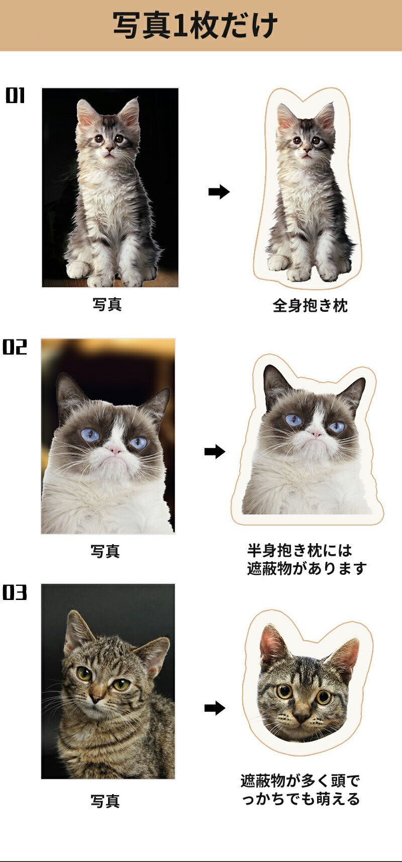 ペット オーダーメイドクッション オリジナルクッション ペット 動物 猫 犬 記念品 抱き枕 両面写真オリジナルクッション ペット メモリアルクッション 供養母 makura-002