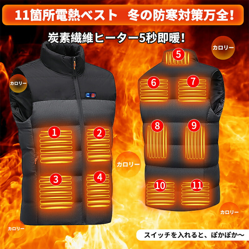 電熱ベスト  日本製ヒーター 防寒着 速暖 中綿 USB給電 洗える 三段階調温 軽量 冷え性 メンズ レーディス 20000mAh バッテリー付き 電熱ウェア besuto-19pawa
