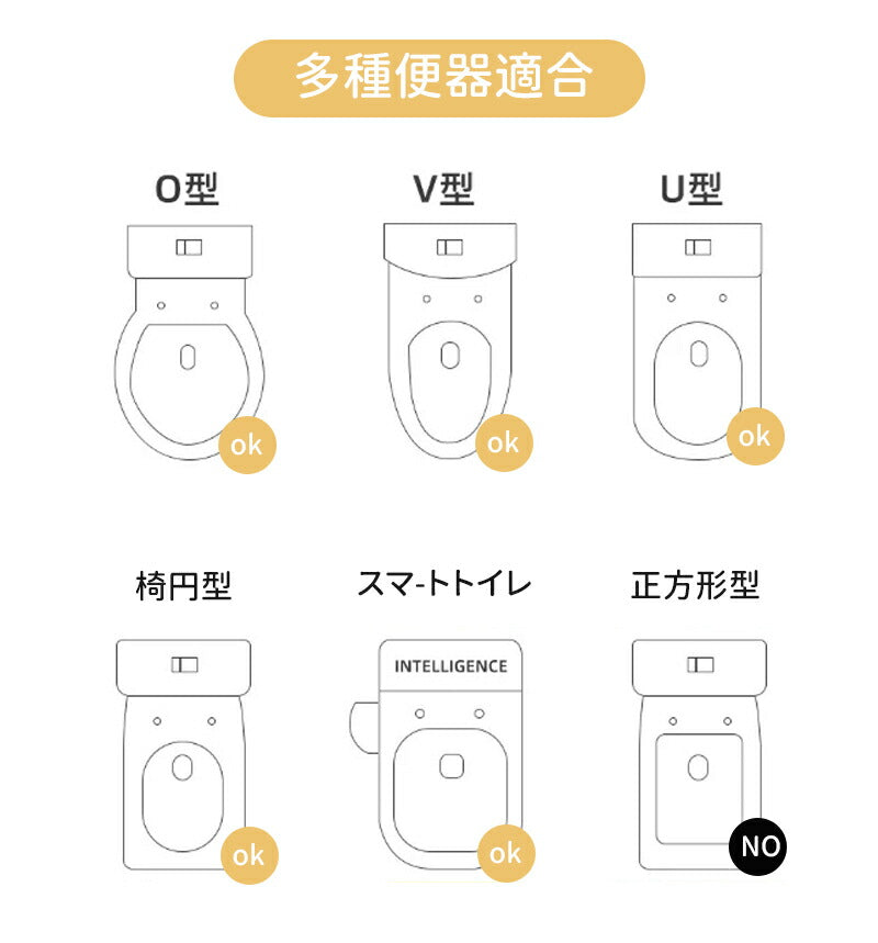 補助便座 トイレトレーニング トイレトレーナー 折りたたみ補助便座 子供用 踏み台付き 男の子 女の子 高さ調整可能 おしゃれでコンパクト 耐荷重50kg 自立babyyouhin-005