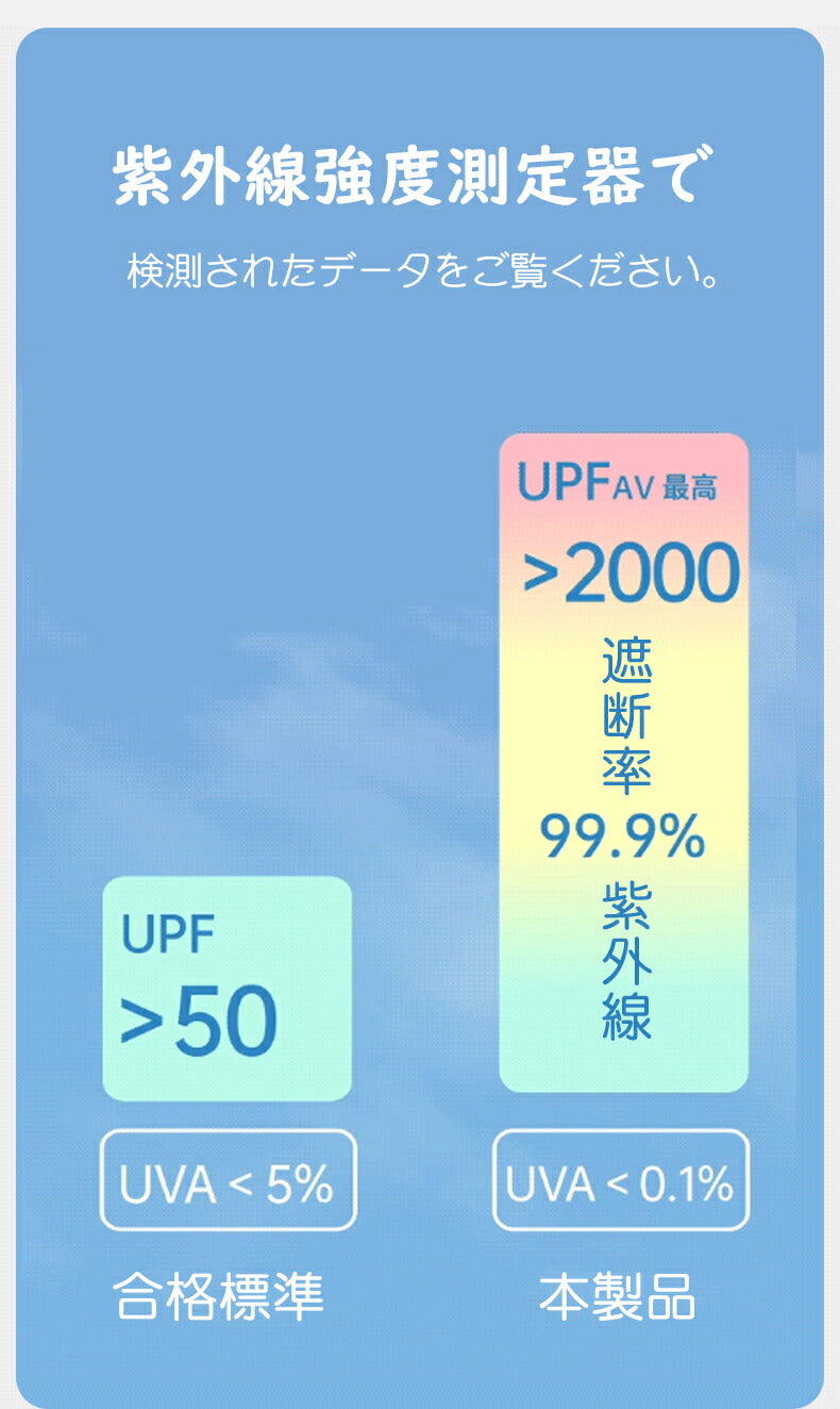 日傘 完全遮光 花柄 紫外線遮断 晴雨兼用 携帯便利 かわいい 可愛い 折りたたみ ミニ 傘 折りたたみ 傘折り畳み傘 雨傘 コンパクト uvカット レディース kasa-010