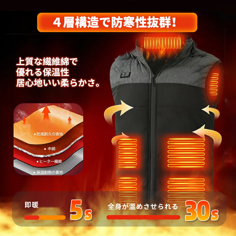 電熱ベスト  防寒着 速暖 日本製ヒーター 中綿 USB給電 洗える 三段階調温 軽量 冷え性 メンズ レーディス バッテリー付き 25000mAh 9箇所発熱 besuto-07pawa1