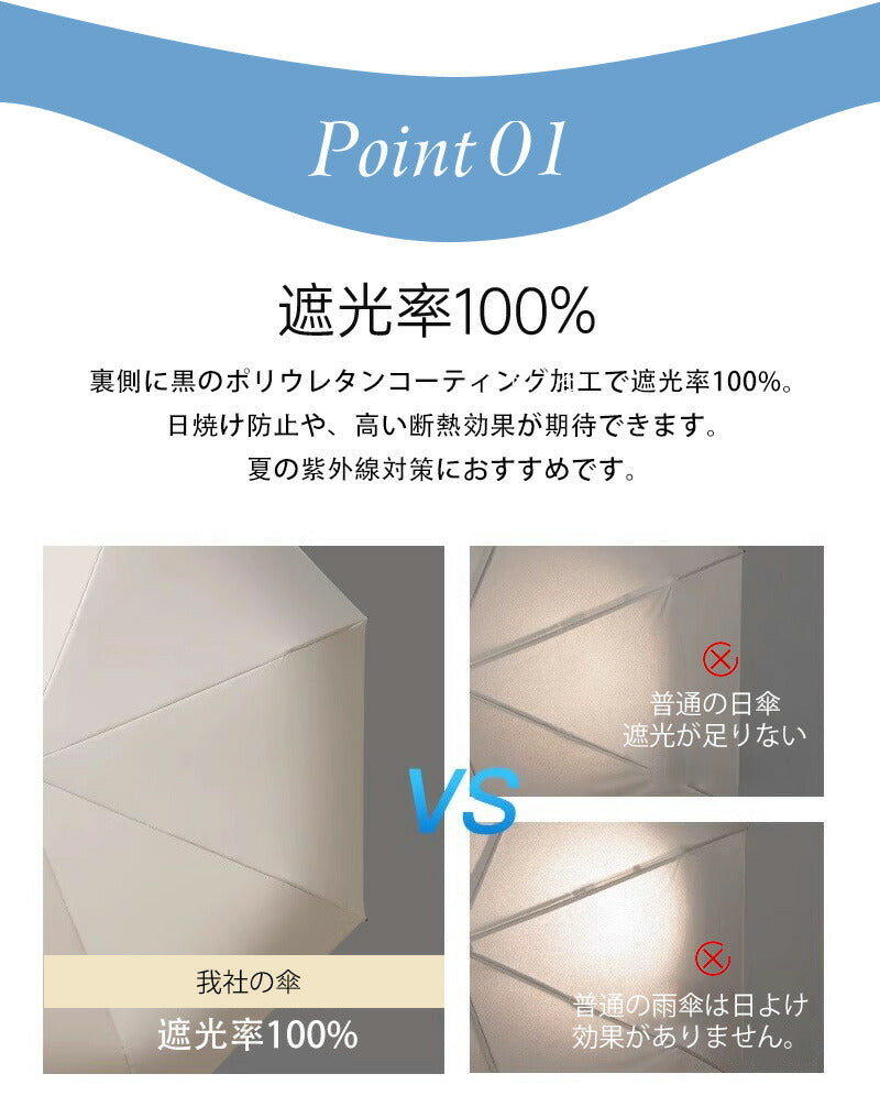 【最新超軽素材130g】日傘 折りたたみ 完全遮光 100 晴雨兼用 折り畳み傘 軽量 傘 折りたたみ傘 レディース 折りたたみ日傘 遮熱 涼しい 撥水 雨傘 kasa-3010