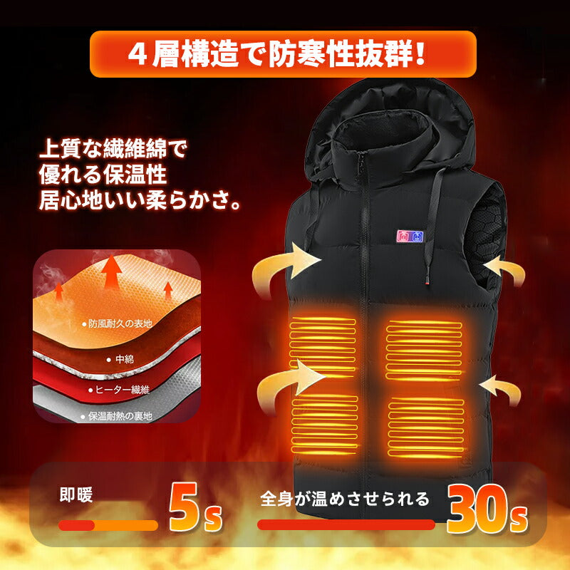 電熱ベスト  防寒着 速暖 日本製ヒーター 帽子付き 中綿 USB給電 洗える 三段階調温 軽量 冷え性 メンズ レーディス 25000mAh バッテリー付き  besuto-17pawa1
