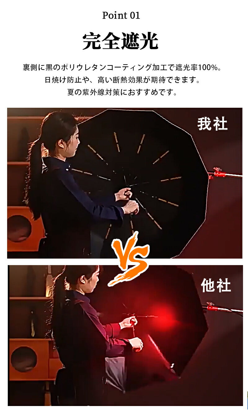 折りたたみ傘 uv 日傘 24本骨 完全遮光 晴雨兼用 uv 傘 軽量 自動開閉 雨傘 レディース 大きい 3段折り 強風 折り畳み傘 頑丈 人気 日焼け対策 kasa-3005