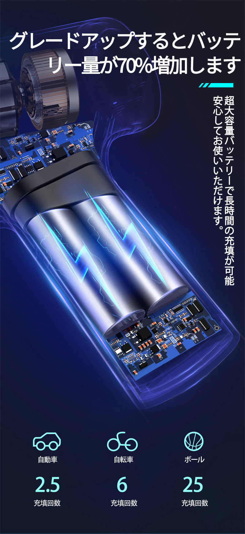 空気入れ 電動 エアコンプレッサー 圧力計付 全バルブ 自転車 ボール 自動車 軽量 浮輪 電動ポンプ 電動空気入れ 充電式  LEDライト付き 有線 エアポン tool-001