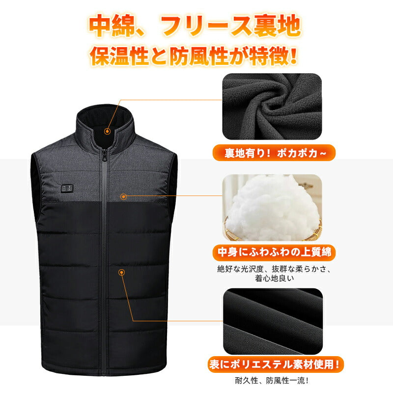 ヒーターベスト 電熱ベスト 日本製ヒーター 裹起毛 中綿 USB給電 三段階調温 メンズ レーディス 男女兼用 電熱ジャケット 防寒着 速暖 軽量 薄手 前後独 besuto-02