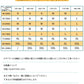 スノーウエア ジャケット メンズ 3カラー スノーウェア スキーウェア レディース スノーボードウェア メンズ スノボウェア スノーボード スキー スノボ スノhxf0027
