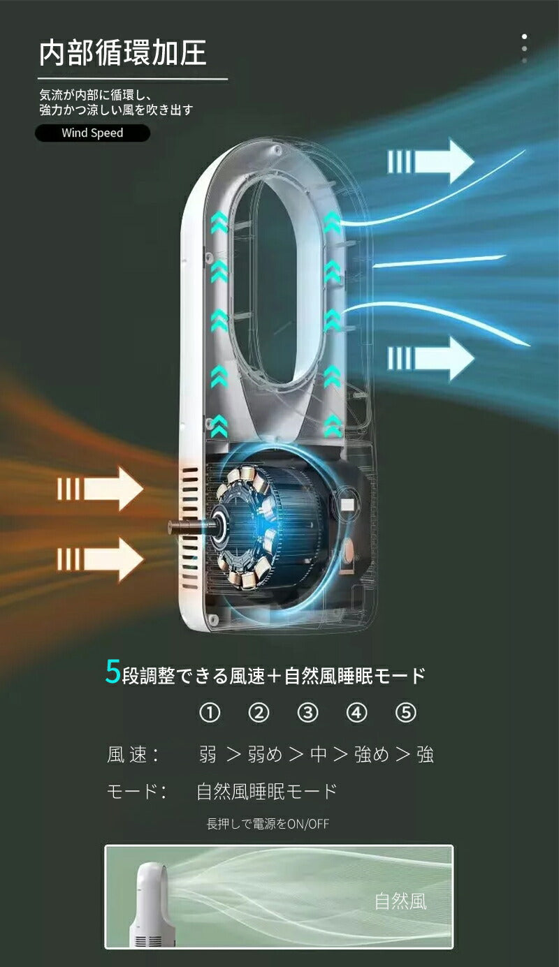 扇風機 卓上 サーキュレーター  スリム タワーファン 空気清浄機 6段階風量調節 リビングファン サーキュレーター 羽なし タイマー付き 静音 省エネ 節電 fan-002
