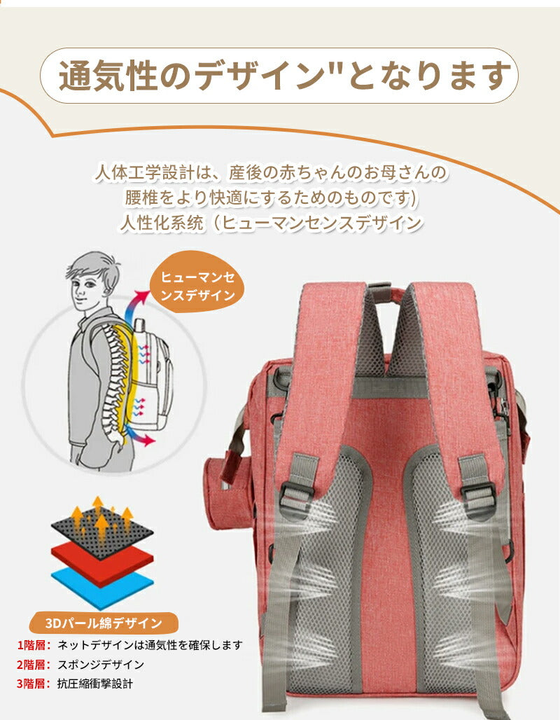 多機能マザーズバッグ 大容量 ママリュック ベビーベッド ママバッグ バックパック 赤ちゃんのベッドに変身 防水 USB充電ポート付き 折りたたみ式 ポータブルbackpack01