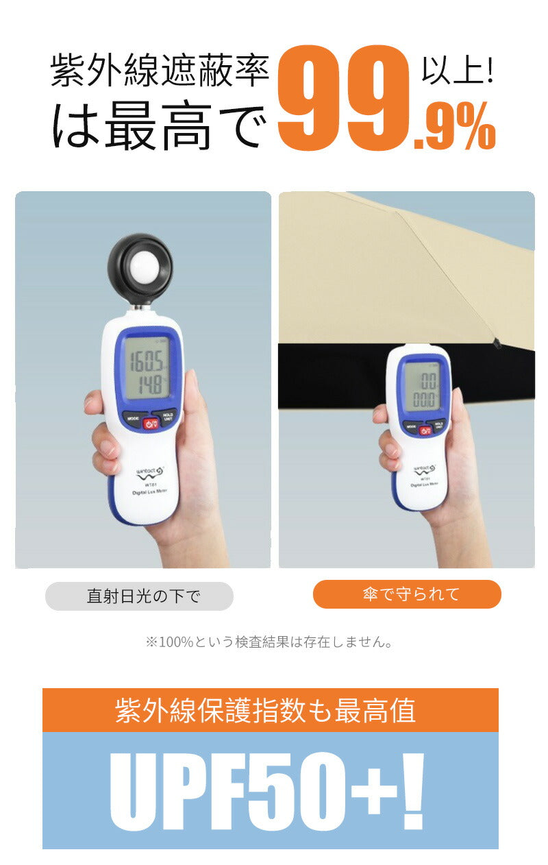 日傘 折りたたみ 完全遮光 晴雨兼用 軽量 折りたたみ傘 日傘 完全遮光 コンパクト 折り畳み 雨傘 兼用 おしゃれ 軽い 白 ミニ 2way 薄型 スリム Ukasa-3006