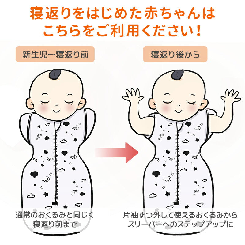 おくるみ ベビー スワドル 着る 手が出せる スリーパー 安眠  モロー反射 出産祝い 赤ちゃん スワドル 寝袋 ぐずり 夜泣き対策 奇跡のおくるみ 新生児 可 okurumi-007