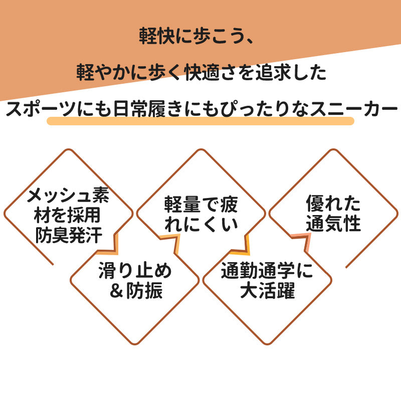 スニーカー ランニングシューズ レディース 人気 超軽量 滑り止 ウォーキングシューズ ランニングシューズ ジョギングシューズ スポーツシューズ しゅーず 通勤item-241205