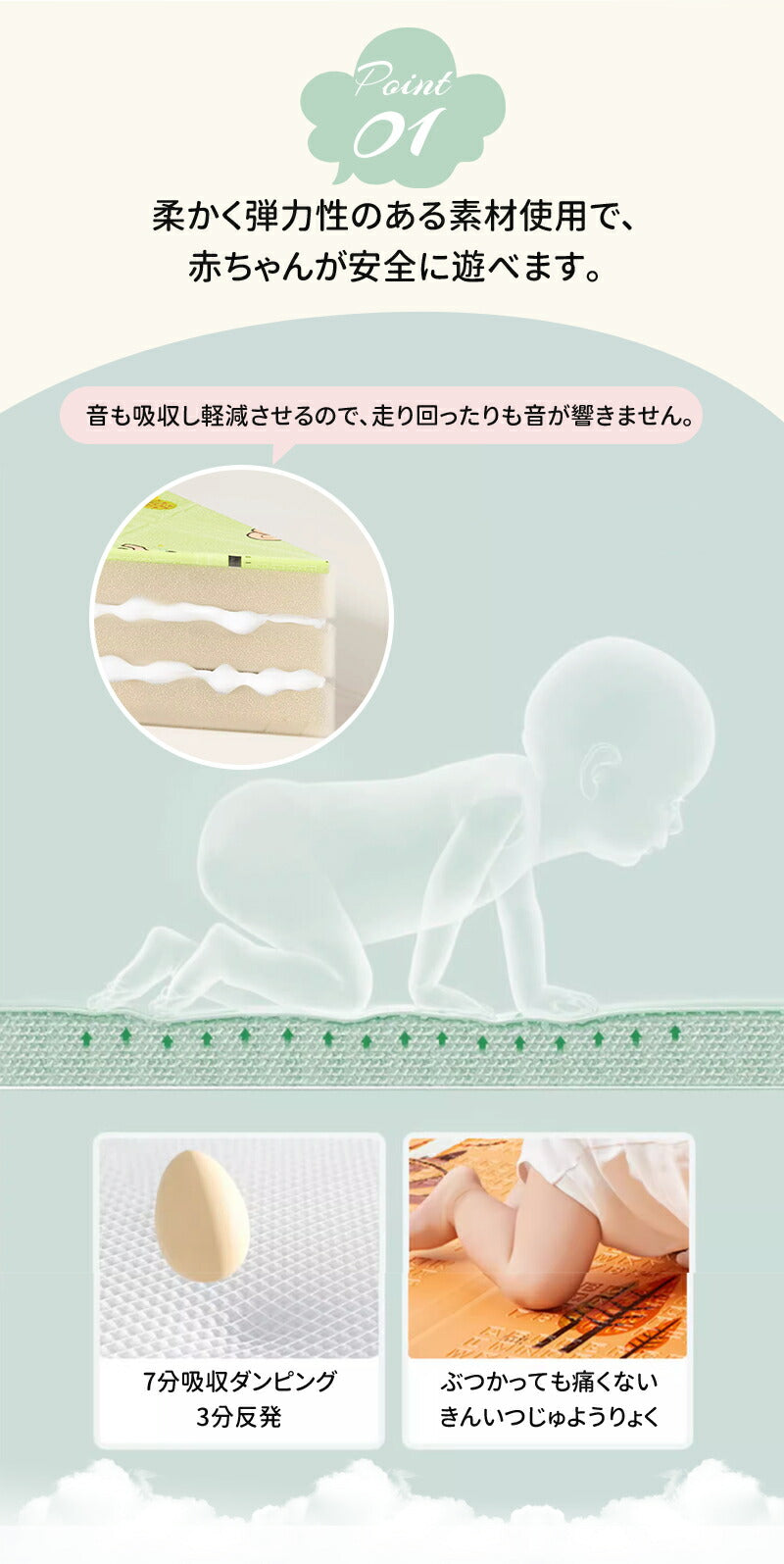 プレイマット ベビープレイマット ベビー 防水 赤ちゃん 折りたたみ プレマ フロアマット リバーシブル コンパクト ロンマット 安全性 キッズ 持ち運び 出産 playmat-01