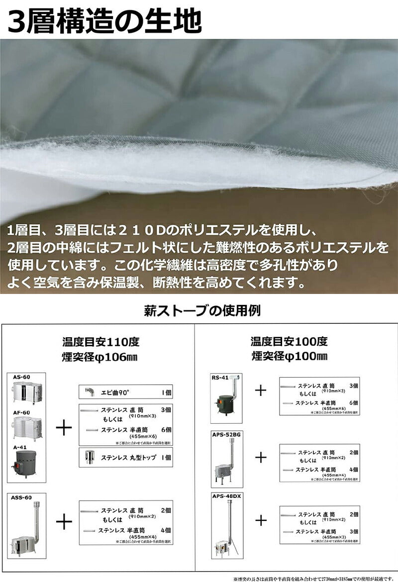 サウナテント 4人用 薪ストーブ対応 ポップアップ 煙突穴付き 簡単設営 レギュラータイプ ロウリュ テントサウナ アウトドア キャンプ 200*200*210saunatent-001-cp
