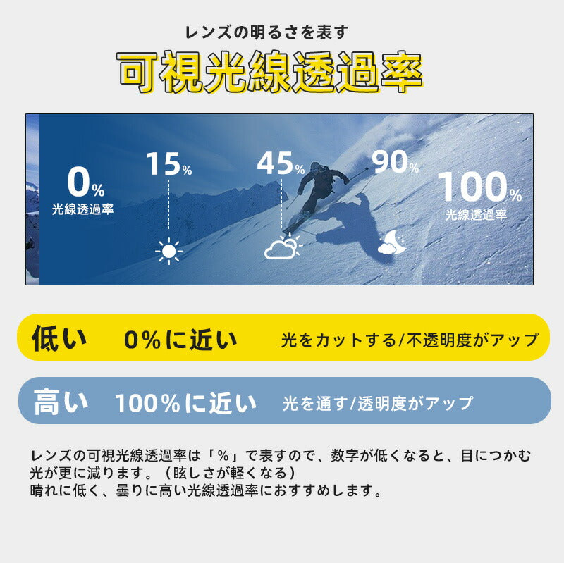 スキー ゴーグル メンズ レディース 紫外線カット スノーボードゴーグル メガネ 眼鏡対応 曇り止加工 フレームレスモデル 球面レンズ ダブルレンズ 曇り防止  goggle-04