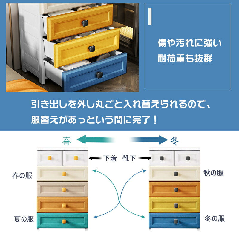 チェスト おしゃれ 収納 ボックス 衣類 衣装 ランドリー ケース タンス プラスチック 組み立て式 シェルフ コレクションシェルフ 収納 コンパクト 棚 フィ storage-053