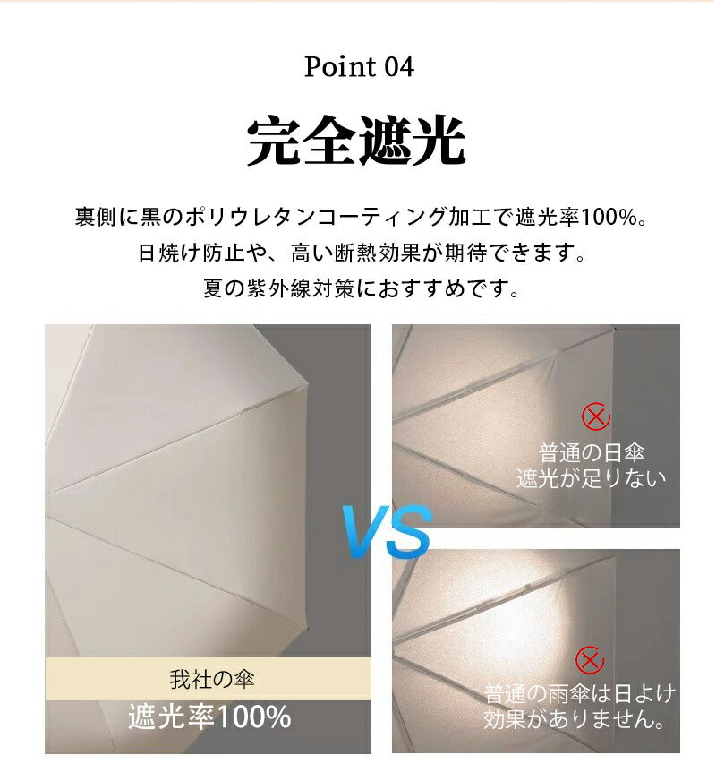 【逆戻り防止機能付】 日傘 完全遮光 自動開閉 折りたたみ わずか206g UPF50+ 直径91/99cm 軽量 遮光率100% 晴雨兼用 6本骨 UVカットkasa-3013
