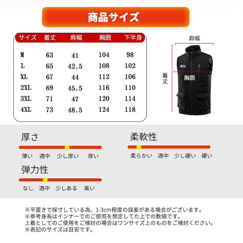 【送料無料~】電熱ベスト  防寒着 速暖 日本製ヒーター 中綿 USB給電 洗える 三段階調温 軽量 冷え性 メンズ レーディス PSE認証済 11エリア発熱  copysku-117