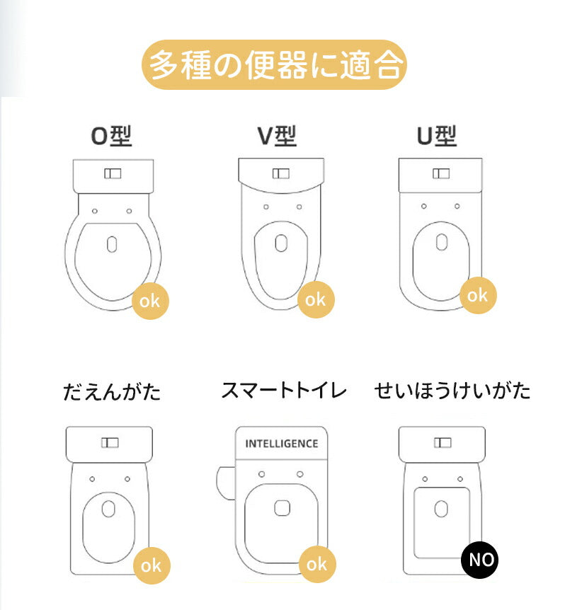 補助便座 トイレトレーニング トイレトレーナー トイトレ 折りたたみ 子供用 踏み台付き 男の子 女の子 高さ調整可能 おしゃれ コンパクト 水洗い可能 安全 babyyouhin-004