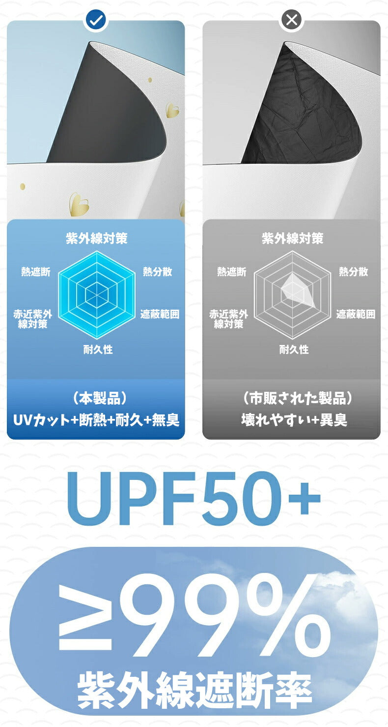 日傘 完全遮光 紫外線遮断 折りたたみ ミニ 傘 折りたたみ 傘折り畳み傘 雨傘 コンパクト uvカット レディース メンズ 折りたたみ日傘 遮熱 涼しい 撥水 kasa-02