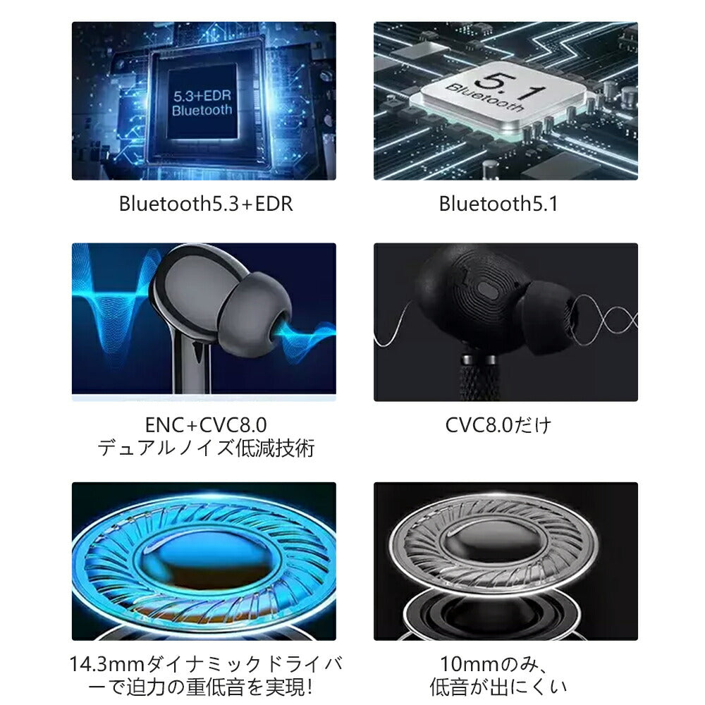 【Bluetooth5.3+EDR 】ワイヤレスイヤホン bluetooth イヤホン 残量表示 AAC対応 日本語音声 Hi-Fi高音質 低遅延 自動ペアリンearphone-001