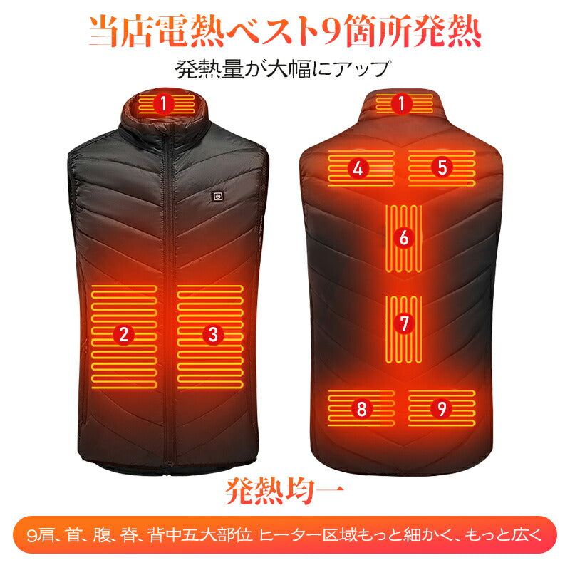 【進化版】電熱ベスト ヒートジャケット 加熱服 3段温度調整 防寒対策 屋外作業 秋冬用 9箇所発熱 バッテリー給電 ヒーター9枚内蔵 男女兼用 メンズ レディbesuto-001