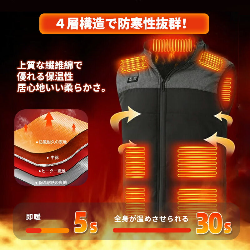 電熱ベスト 裏起毛 防寒着 速暖 日本製ヒーター 中綿 USB給電 洗える 三段階調温 軽量 冷え性 メンズ レーディス PSE認証済 11エリア発熱 新生活  besuto-02
