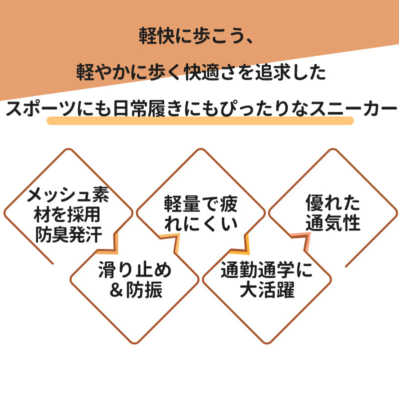 スニーカー ランニングシューズ レディース メンズ 男女兼用 人気 超軽量 滑り止 ウォーキングシューズ ランニングシューズ ジョギングシューズ スポーツシューitem-241222
