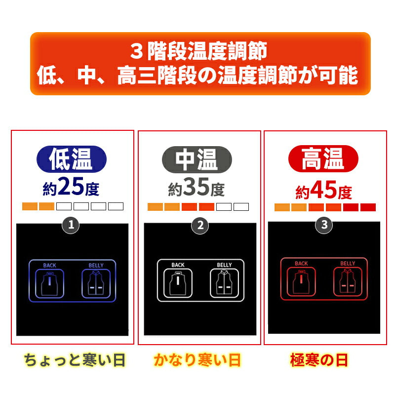 【送料無料~】電熱ベスト  防寒着 速暖 日本製ヒーター 2カラー 中綿 USB給電 洗える 三段階調温 軽量 冷え性 メンズ レーディス PSE認証済 9エリ besuto-15