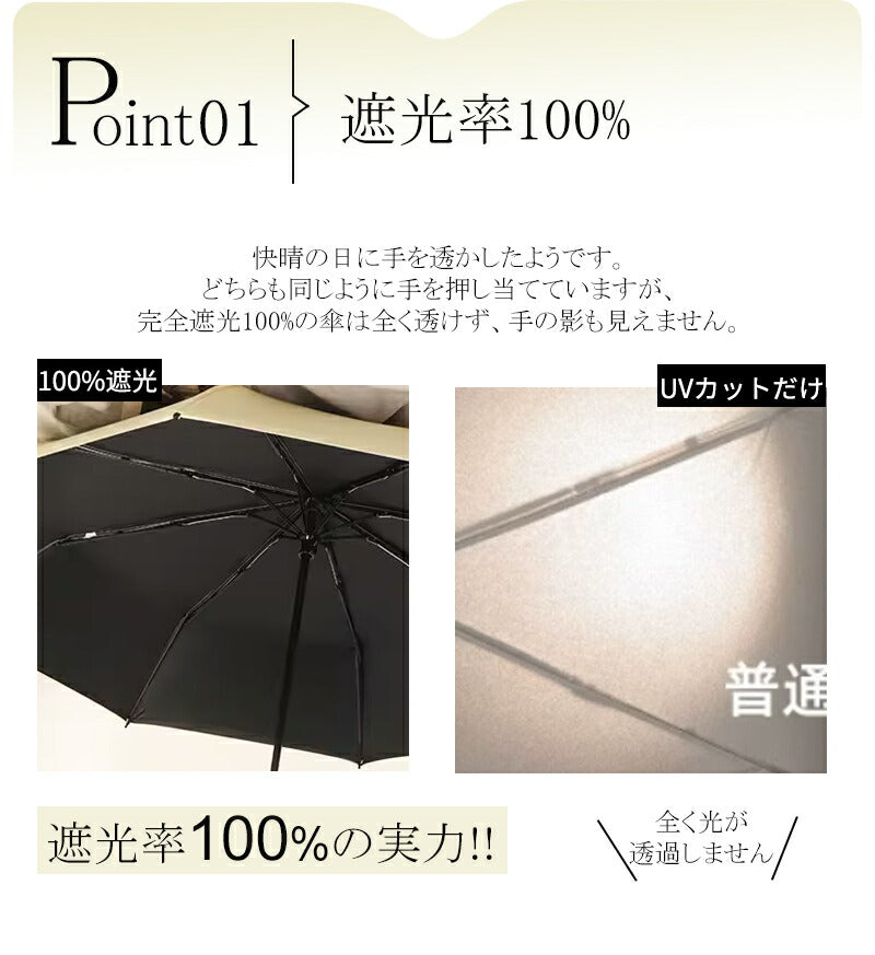 日傘 ミニ 折りたたみ 完全遮光 晴雨兼用 折り畳み傘 コンパクト 紫外線 100%遮光 UVカット 傘 超撥水 パステルカラー 超軽量 レディース 女性用 雨kasa-3003