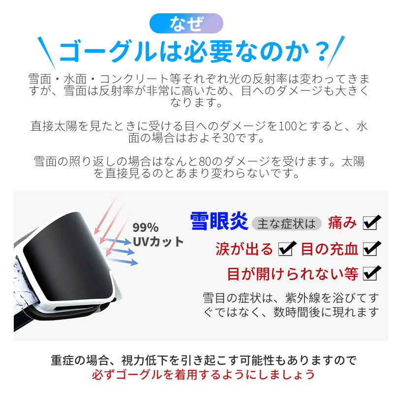 スノーボード スキー ゴーグル 大人用 レディース メンズ UVカット 紫外線カット レボミラー ダブルレンズ メガネ対応 曇り止め加工 保護メガネ goguru-002