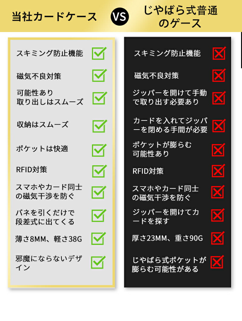 【最大12枚収納】カードケース 大容量 スキミング防止 アルミ スリム 薄型 じやバラ メンズ レディース カード入れ  薄い RFID 磁気不良 カードホルダsaifu-007