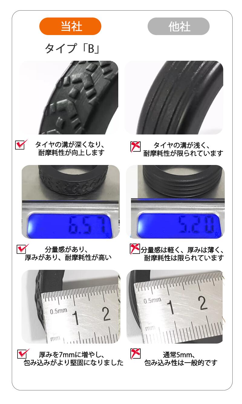 キャスターカバー 静音 ストッパー スーツケース カバー キャスター 椅子脚カバー キャスターストッパー 傷防止 固定 騒音抑える キャップ キャスター台 汚れkaba-1002