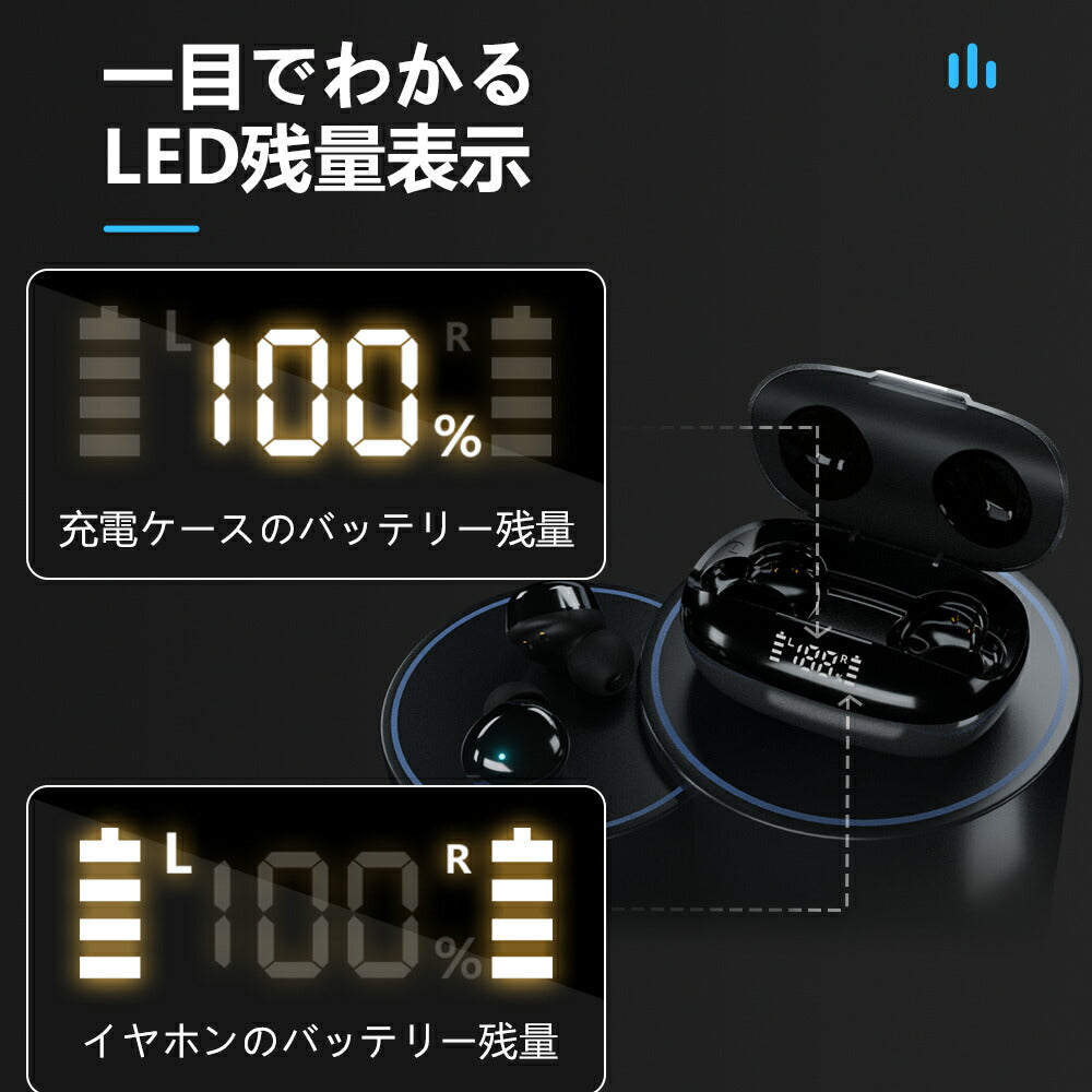 【2023新発売 Bluetooth5.3+EDR 】ワイヤレスイヤホン bluetooth イヤホン 残量表示 AAC対応 日本語音声 Hi-Fi高音質 低遅 earphone-001-cp