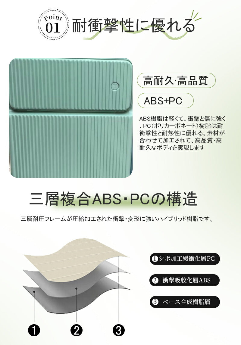 スーツケース Sサイズ TSAロック フロントオープン キャリーケース 機内持ち込み 静音 軽量 前開き 小型 かわいい キャリーバッグ トランクケース 短途旅suitcase-028