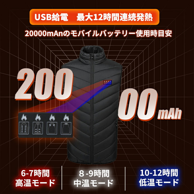 ヒーターベスト 電熱ベスト 日本製ヒーター バッテリー付き 3秒速暖 中綿 USB給電 洗える 三段階調温 軽量 冷え性 メンズ レーディス 電熱ウェア S~4 besuto-20pawa1