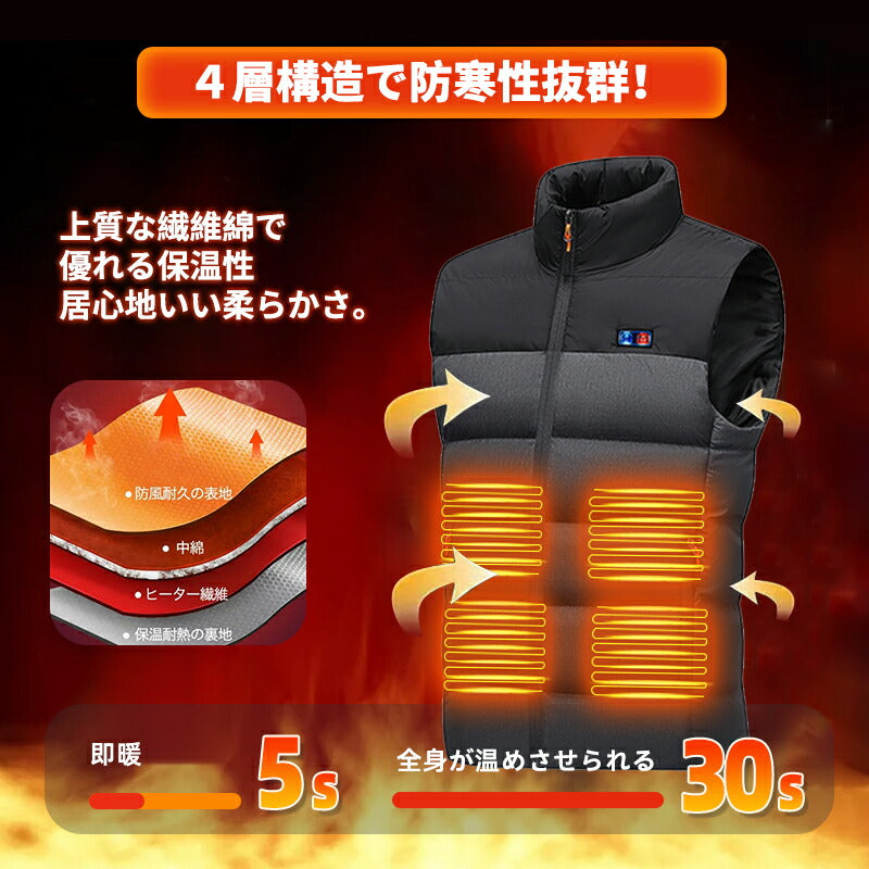 電熱ベスト 日本製ヒーター  防寒着 速暖 中綿 USB給電 洗える 三段階調温 軽量 冷え性 メンズ レーディス 25000mAh バッテリー付き 電熱ウェア besuto-19pawa1