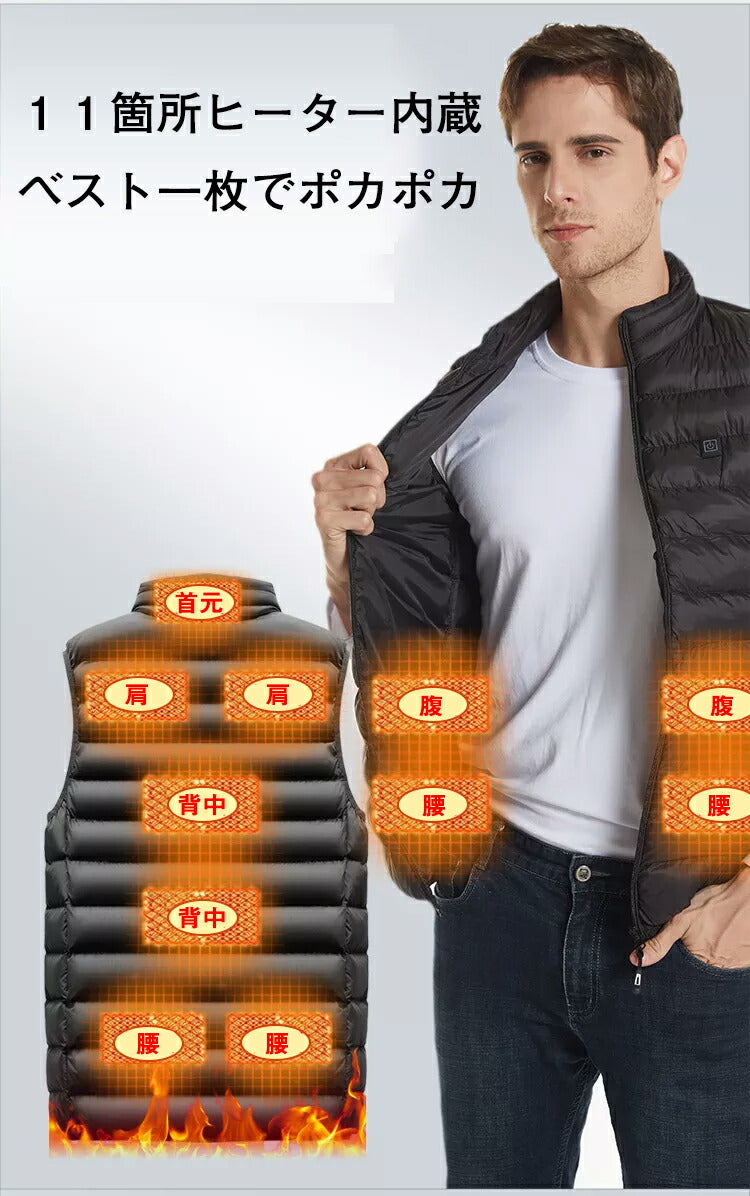 電熱ベスト  防寒着 速暖 日本製ヒーター 中綿 USB給電 洗える 三段階調温 軽量 冷え性 メンズ レーディス 20000mAh バッテリー付き  S~4X besuto-06pawa