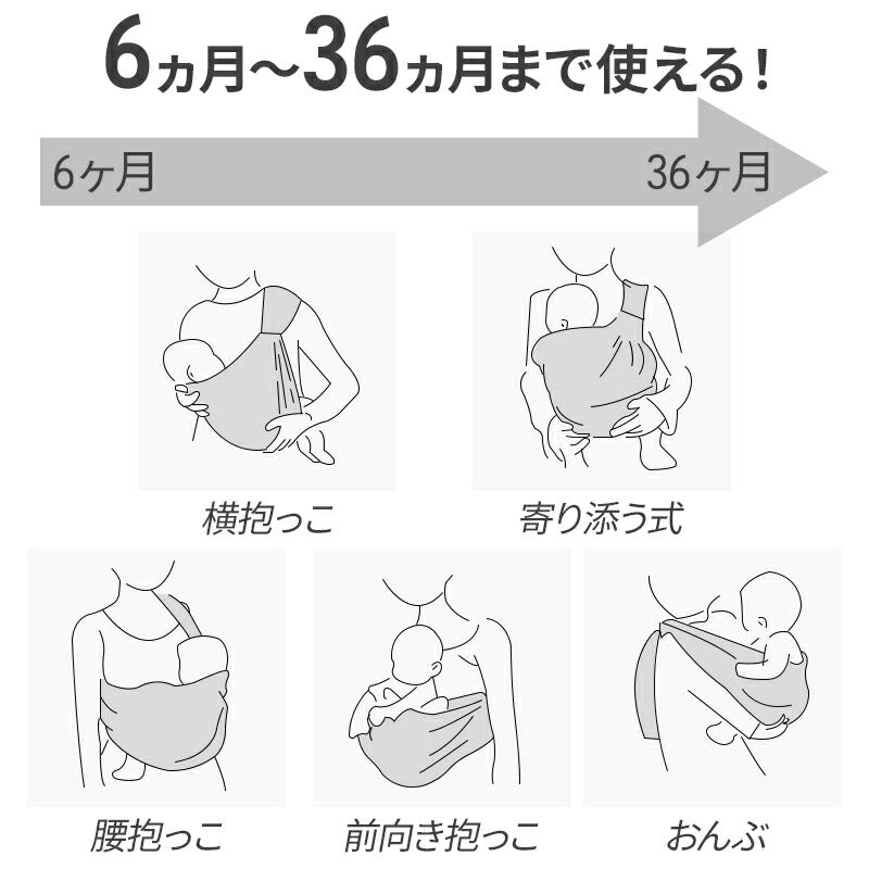 ベビースリング 新生児 ベビーキャリ― 抱っこひも 抱っこ紐 赤ちゃん抱っこひも 授乳カバー 赤ちゃん お出かけ用 授乳クッション 授乳ケープ 肌触りいい 寝か copysku-014