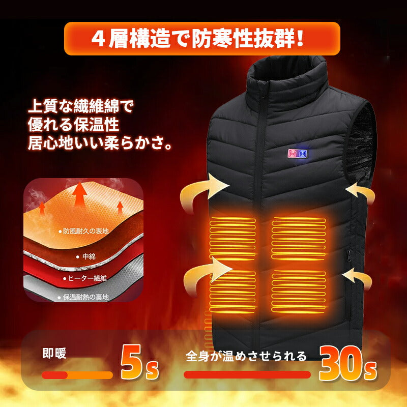 電熱ベスト  防寒着 速暖 日本製ヒーター 中綿 USB給電 洗える バッテリー付き 25000mAh 三段階調温 軽量 冷え性 メンズ レーディス 11エリア besuto-010pawa1