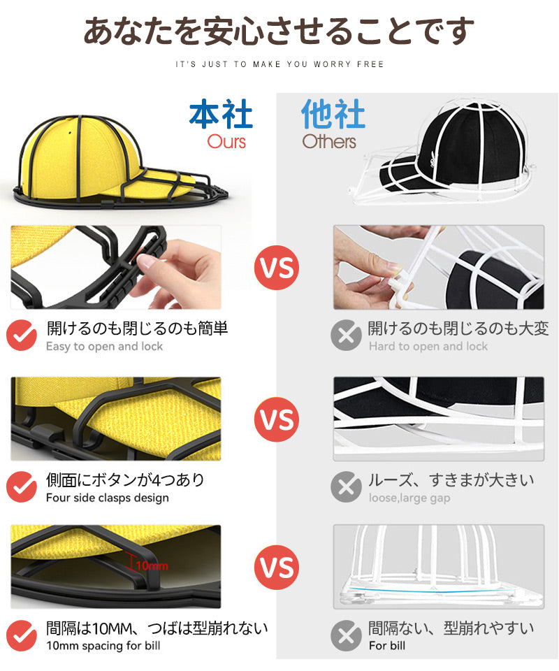 帽子 洗濯ネット キャップウォッシャー 帽子用 型崩れ防止 洗濯機 野球帽ウォッシャー シワ防止 洗濯機で洗える 大人用 子供用 固定ホルダーキャップ洗い 食器xmq-001