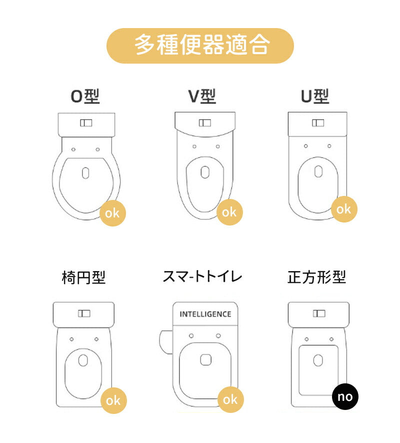 補助便座 トイレトレーニング トイレトレーナー 折りたたみ補助便座 子供用 踏み台付き 男の子 女の子 高さ調整可能 おしゃれでコンパクト 耐荷重50kg 自立babyyouhin-006