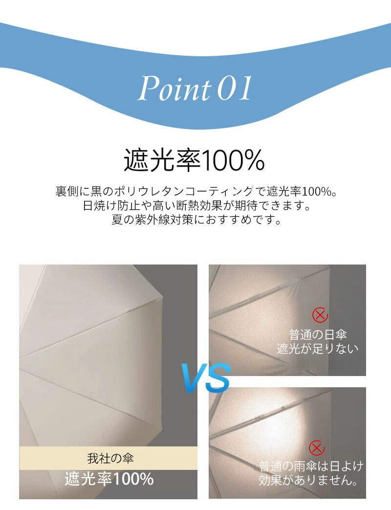 折りたたみ日傘 遮光クラシックフリル ミニ 完全遮光100% UVカット100％ 折りたたみ傘 折り畳み 晴雨兼用 レディース おしゃれ 遮熱 無地 かわいい kasa-3009