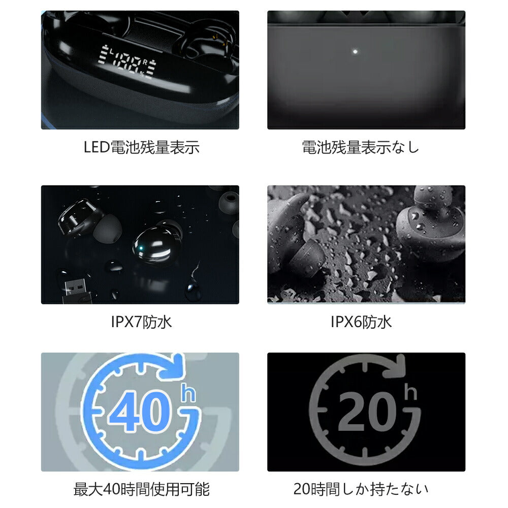 【Bluetooth5.3+EDR 】ワイヤレスイヤホン bluetooth イヤホン 残量表示 AAC対応 日本語音声 Hi-Fi高音質 低遅延 自動ペアリンearphone-001