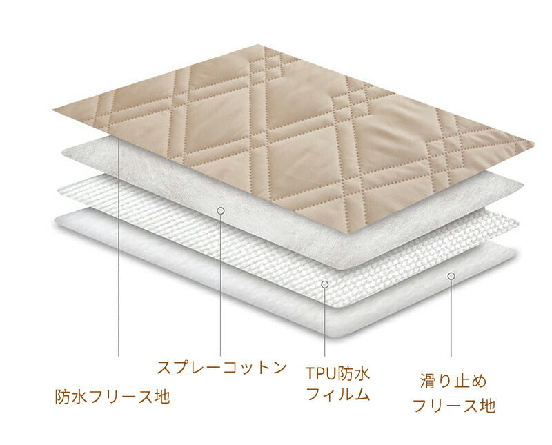 ベッドカバー シーツ ベッドスプレッド ダブル セミダブル シングル ペット 防水シーツ キルト マットレスカバー マルチカバー 無地 防水 防ダニ 通気性 吸sheet-001