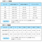 ペア水着 親子水着 ラッシュガード カップル 長袖 ペアルック 水着 レディース 上下セット メンズ ウェットスーツ セットアップ 競泳 人気 大きいサイズ お copysku-012