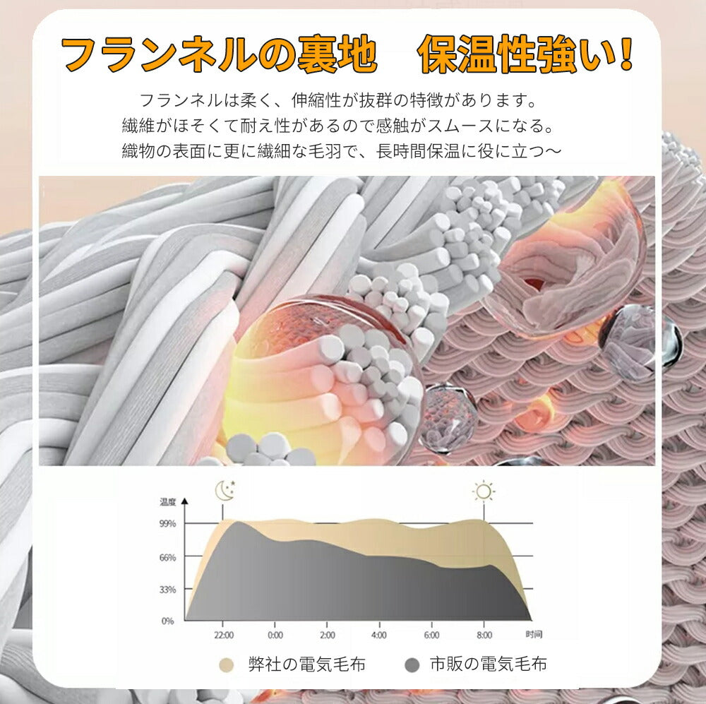 電気毛布 電気ブランケット 掛け着る両用 ホットブランケット 丸洗い可 USB給電 即暖 保温 ブランケット 膝掛け ヒーターブランクケット アウトドア 防寒対moufu-002