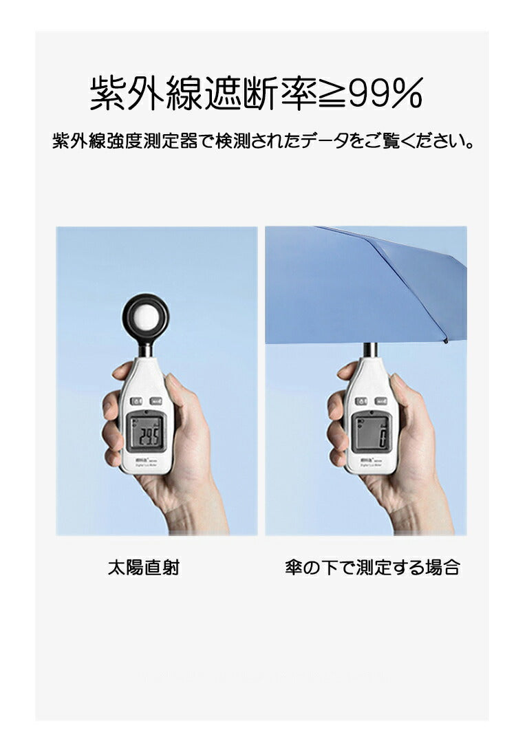 日傘 折りたたみ ミニ 完全遮光 紫外線遮断 傘 折りたたみ傘 レディース メンズ 折りたたみ日傘 遮熱 涼しい 撥水 折り畳み傘 雨傘 コンパクト uvカット kasa-01