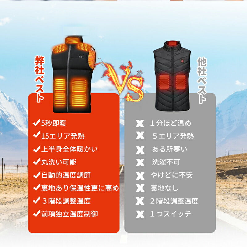 電熱ベスト  防寒着 速暖 日本製ヒーター 中綿 USB給電 洗える 三段階調温 軽量 冷え性 メンズ レーディス PSE認証済 15エリア発熱 新生活 電熱ウ besuto-08pawa1